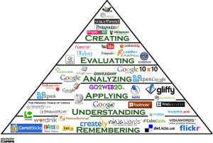 teaching-with-technology